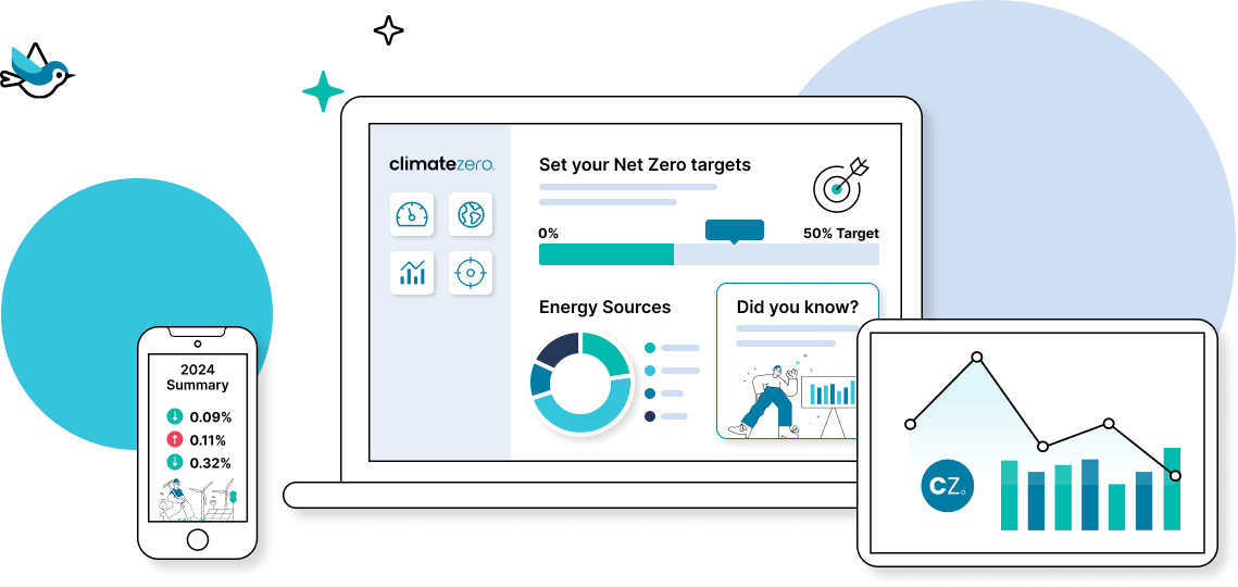 Software illustrations