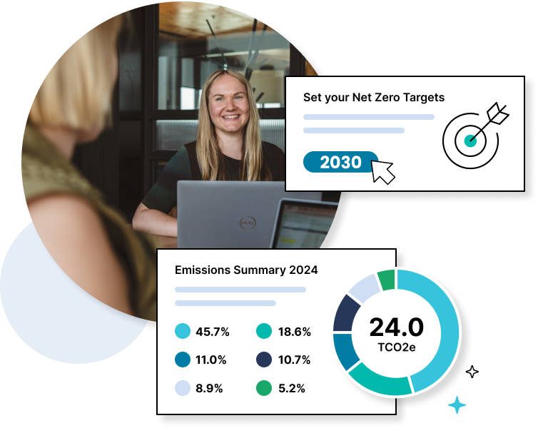 Woman with blonde hair smiling with two graphs in foreground