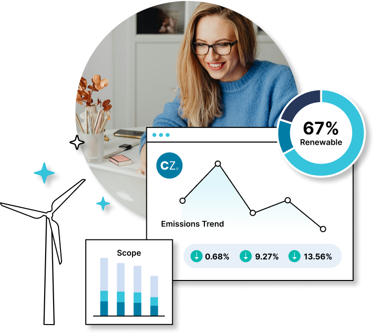 Woman and emission trend graph