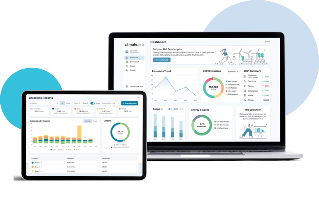 Image of emissions dashboard with bar charts and donut charts